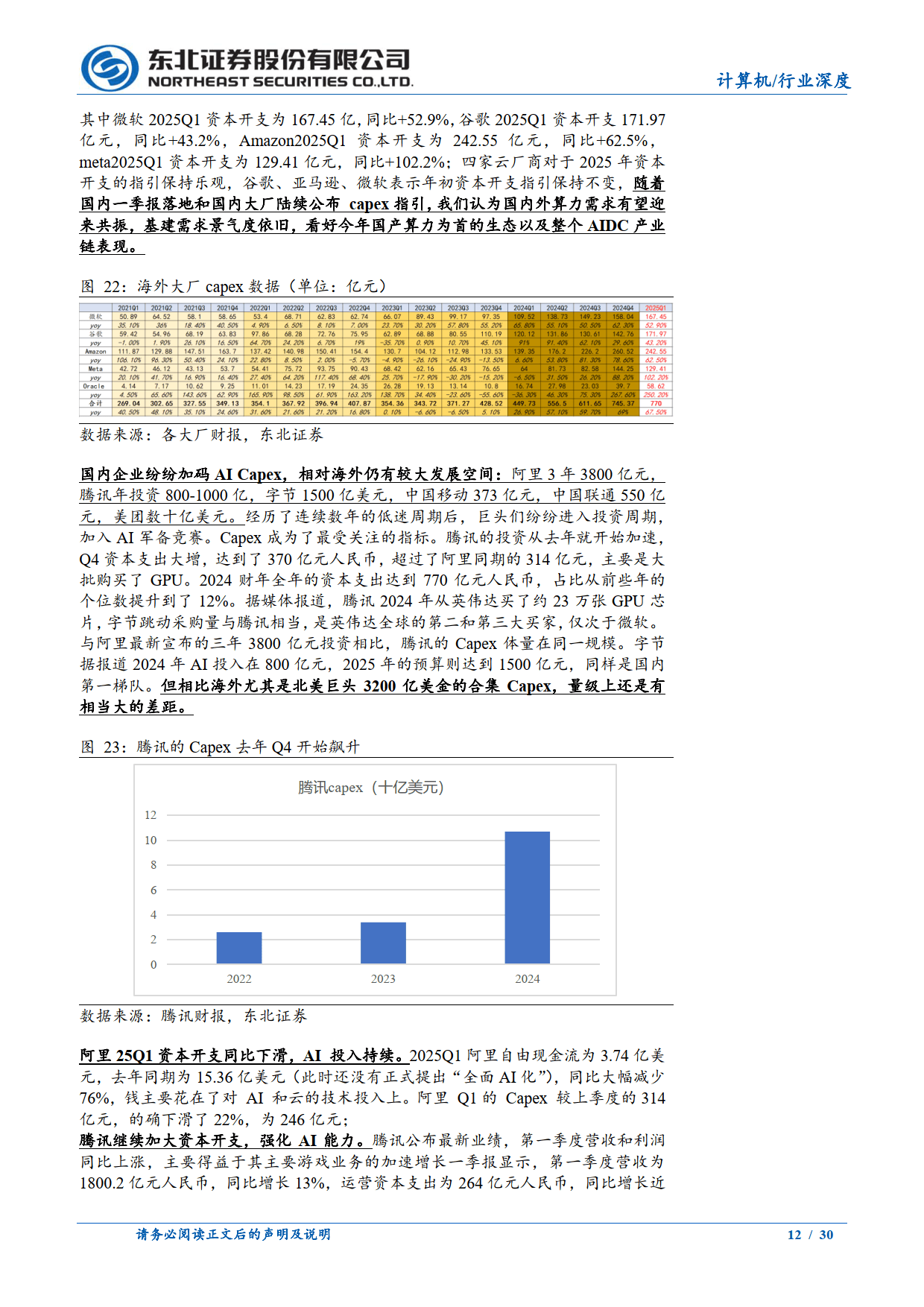 百元股数量达80只，电子、医药生物、计算机行业占比均超10%
