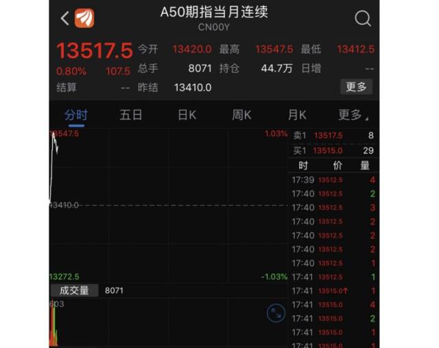 IPO参考:新华资产总经理张弛被免职滴滴辟谣明年港交所IPO