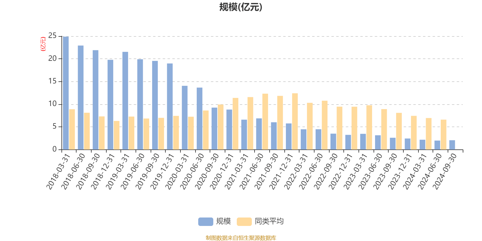 隆基李振国参加APEC工商领导人峰会：光伏技术助推全球能源转型及矿业绿色发展