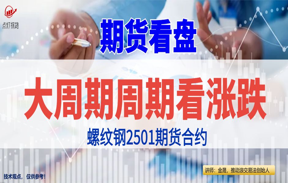 （2024年11月21日）今日螺纹钢期货价格行情查询