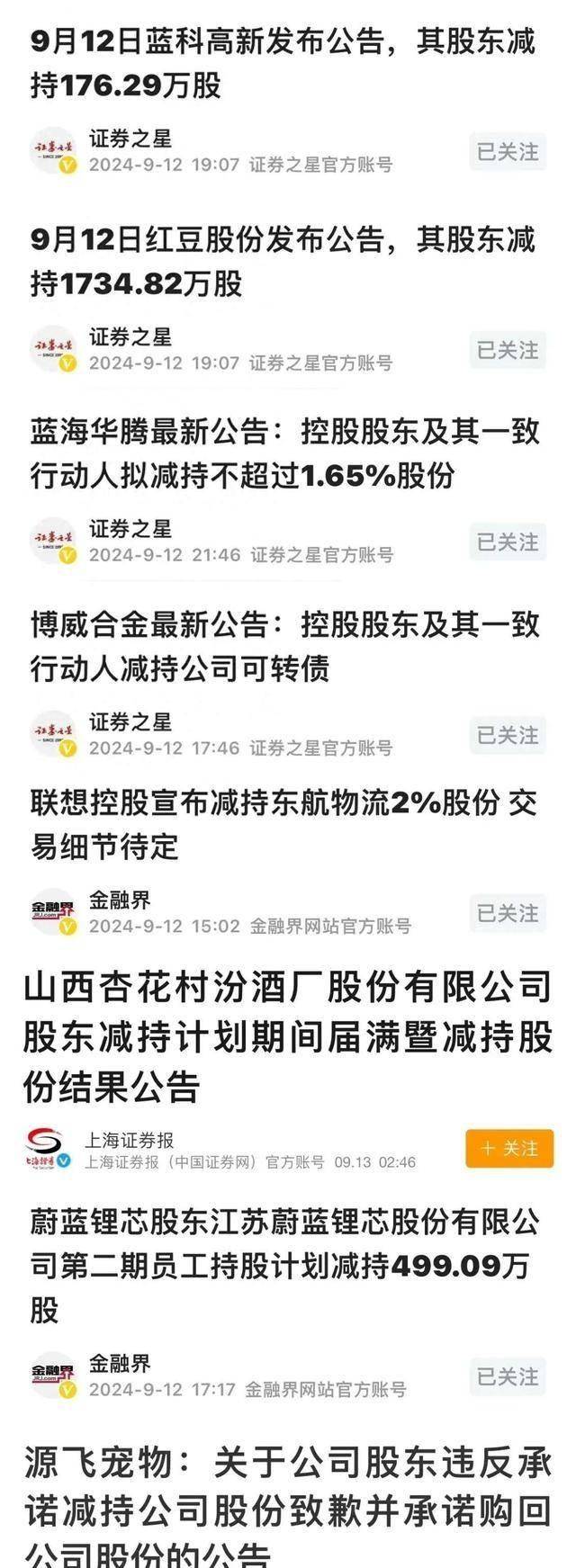中船汉光筹码连续3期集中