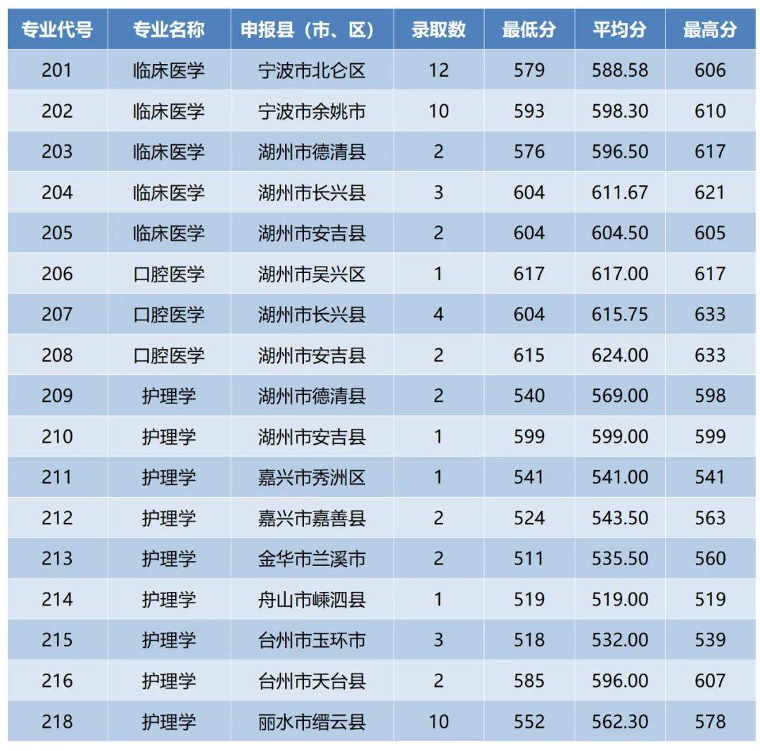 2024年11月21日杭州热轧板卷价格行情最新价格查询