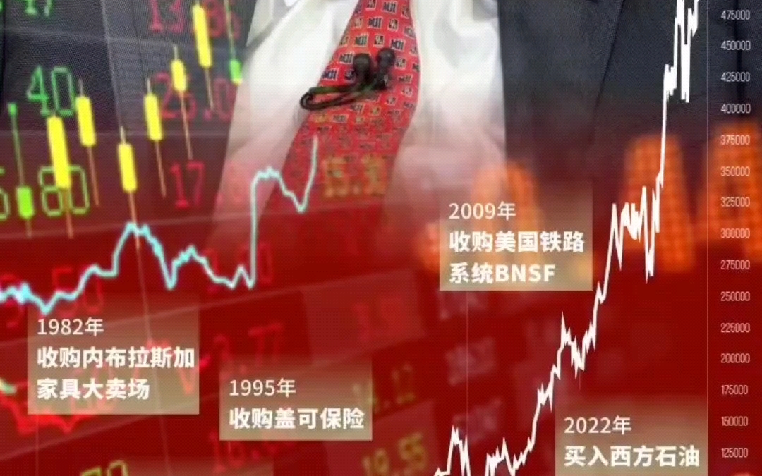 连续四日央行放量投放流动性，净投放本周已达4127亿元，30年期国债收益率再次下破2.3%