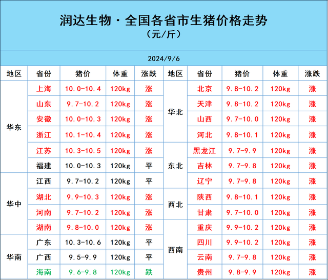 2024年11月21日淄博低合金板卷价格行情最新价格查询
