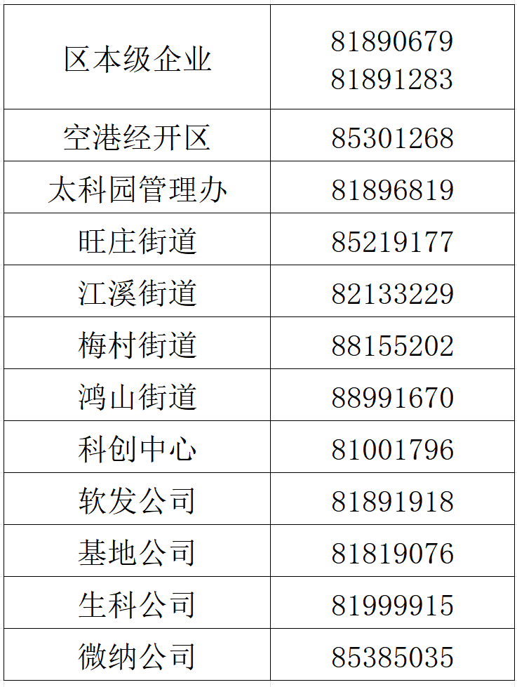 官方通告！40家中小企业，被取消深圳“专精特新”认定！