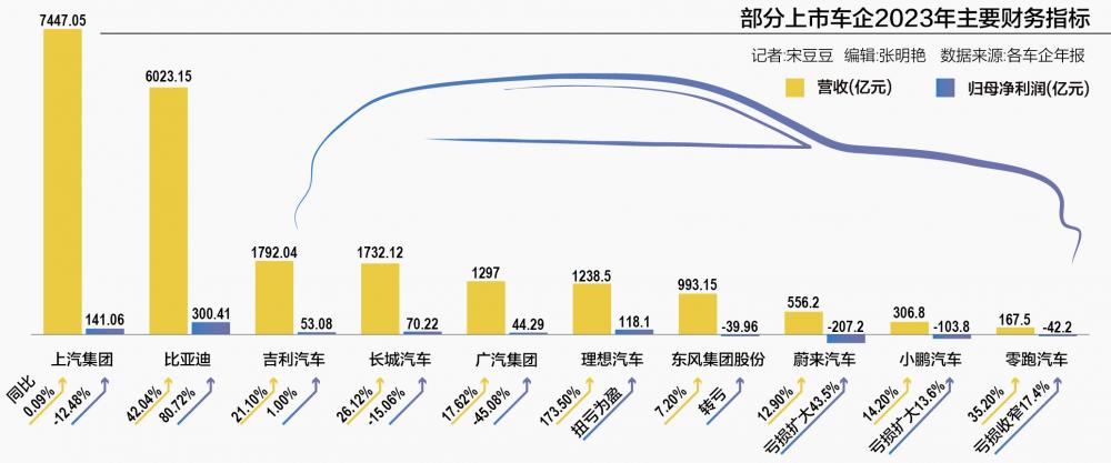 多家纸企宣布涨价 行业有望迎来盈利修复