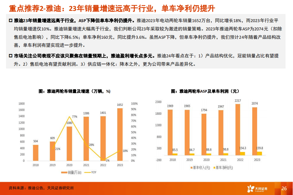 光伏新规推动供给侧改革 产业龙头业绩有望企稳