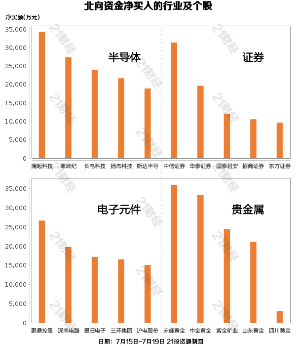 【公告精选】盛航股份控制权拟变更；振石集团拟逾5亿元增持中国巨石