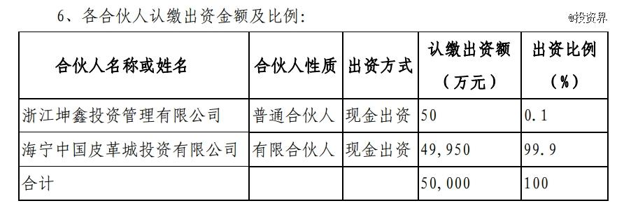 海宁皮城振幅20.17%，深股通净买入911.30万元