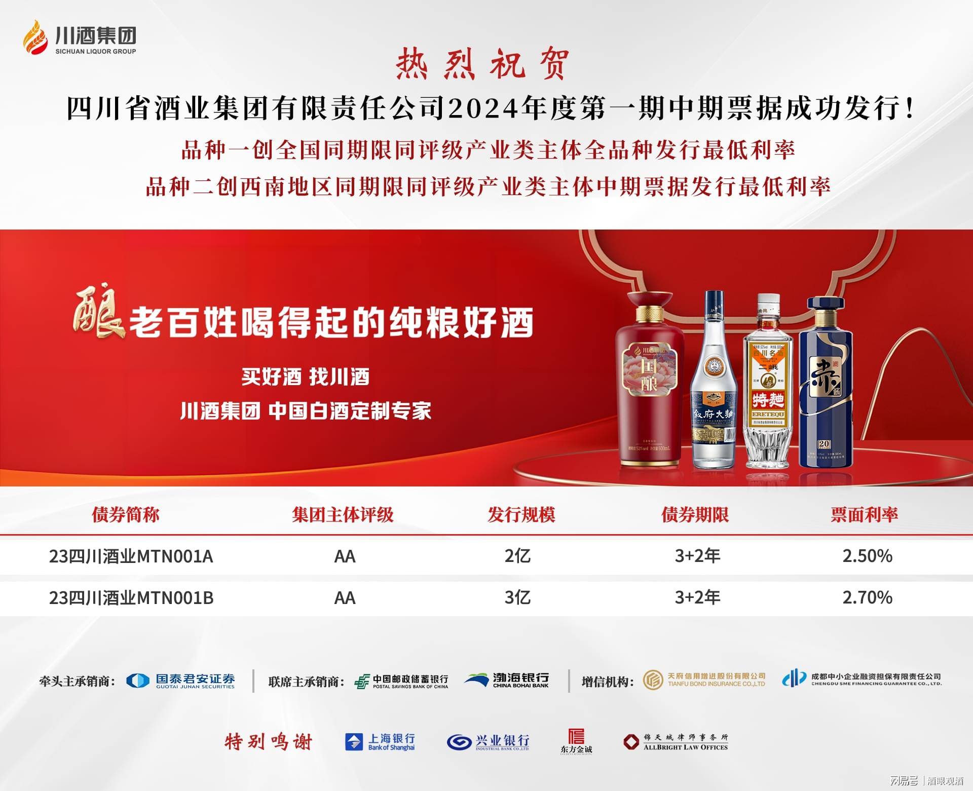 洛阳城乡建设投资集团拟发行5亿元中票，用于偿还到期债务融资工具