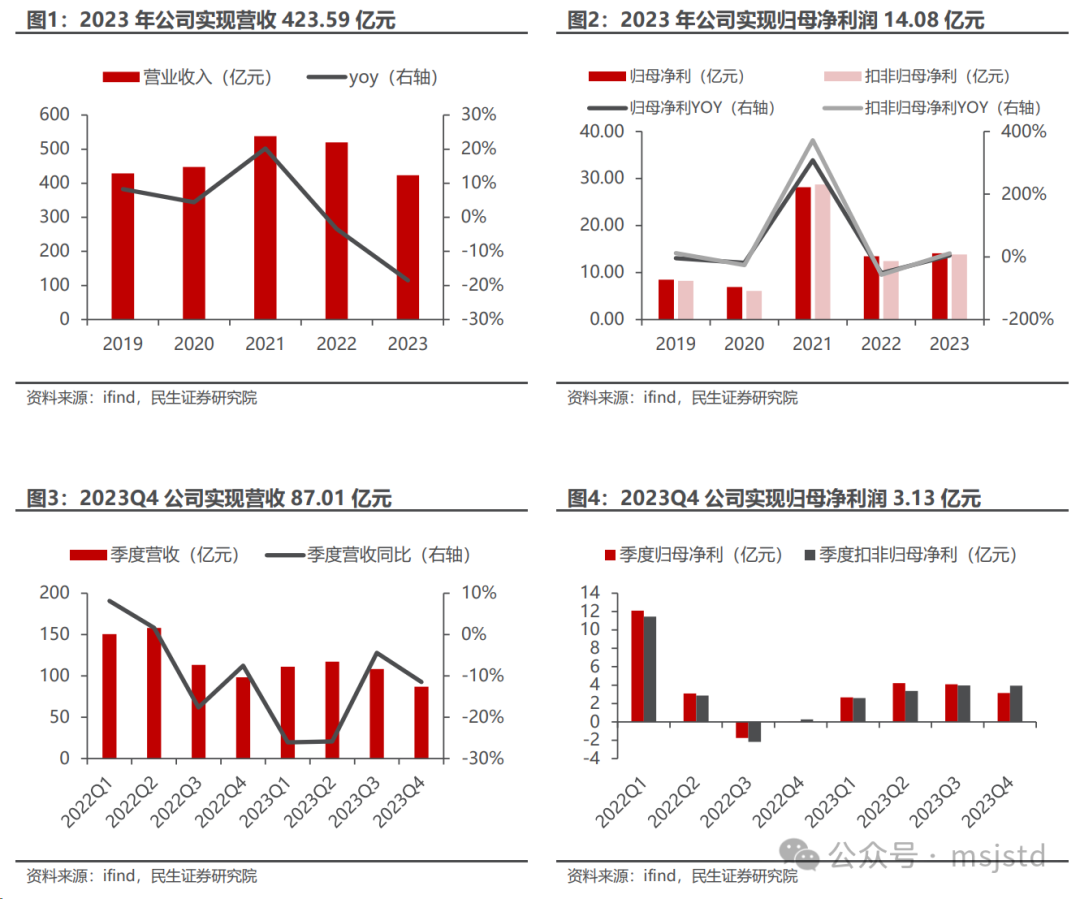 缅甸重申严格执行禁矿政策 沪锡逻辑重回矿端紧缺主线