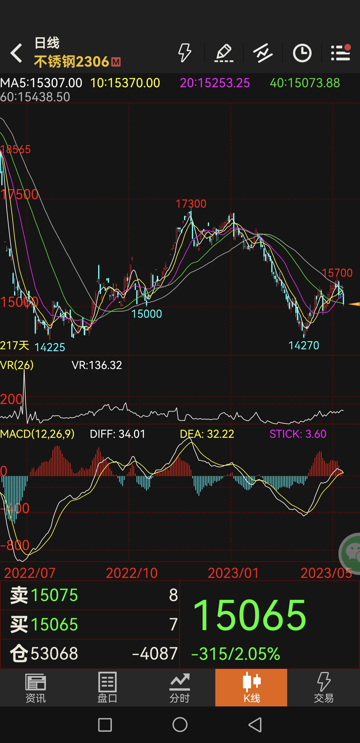缅甸重申严格执行禁矿政策 沪锡逻辑重回矿端紧缺主线