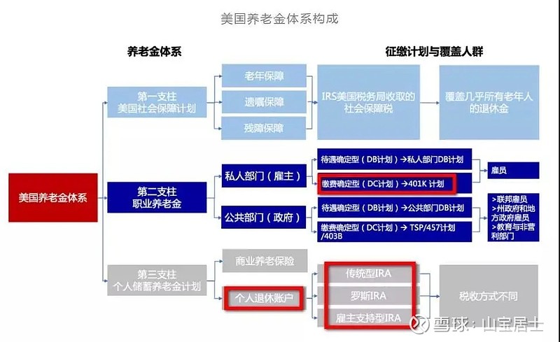 北交所成交活跃股：54股换手率超20%
