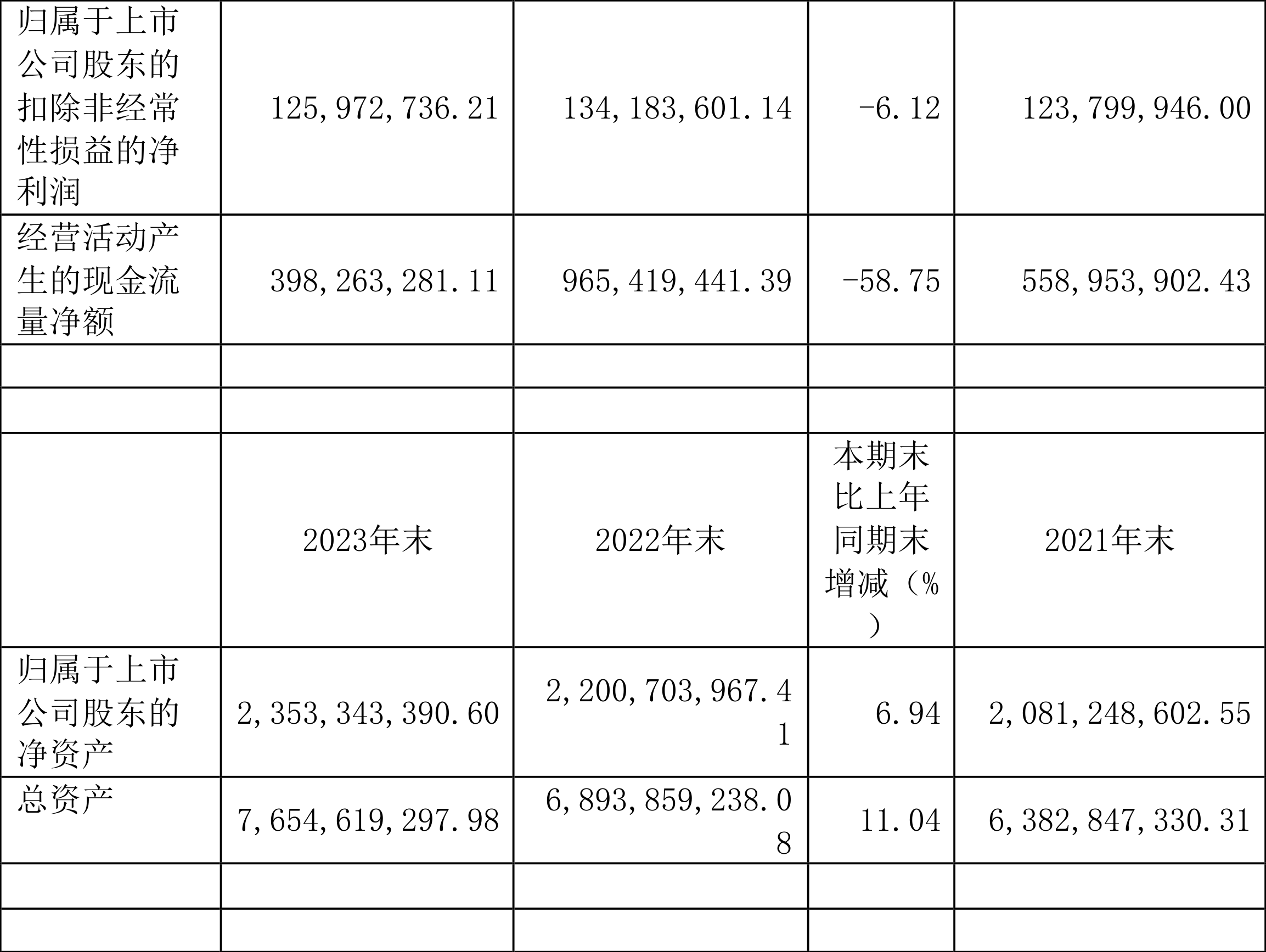 3.98亿元资金今日流入传媒股