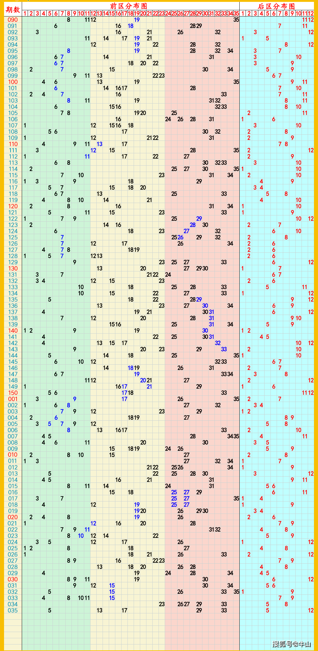 2024年11月24日今日硼砂价格最新行情走势