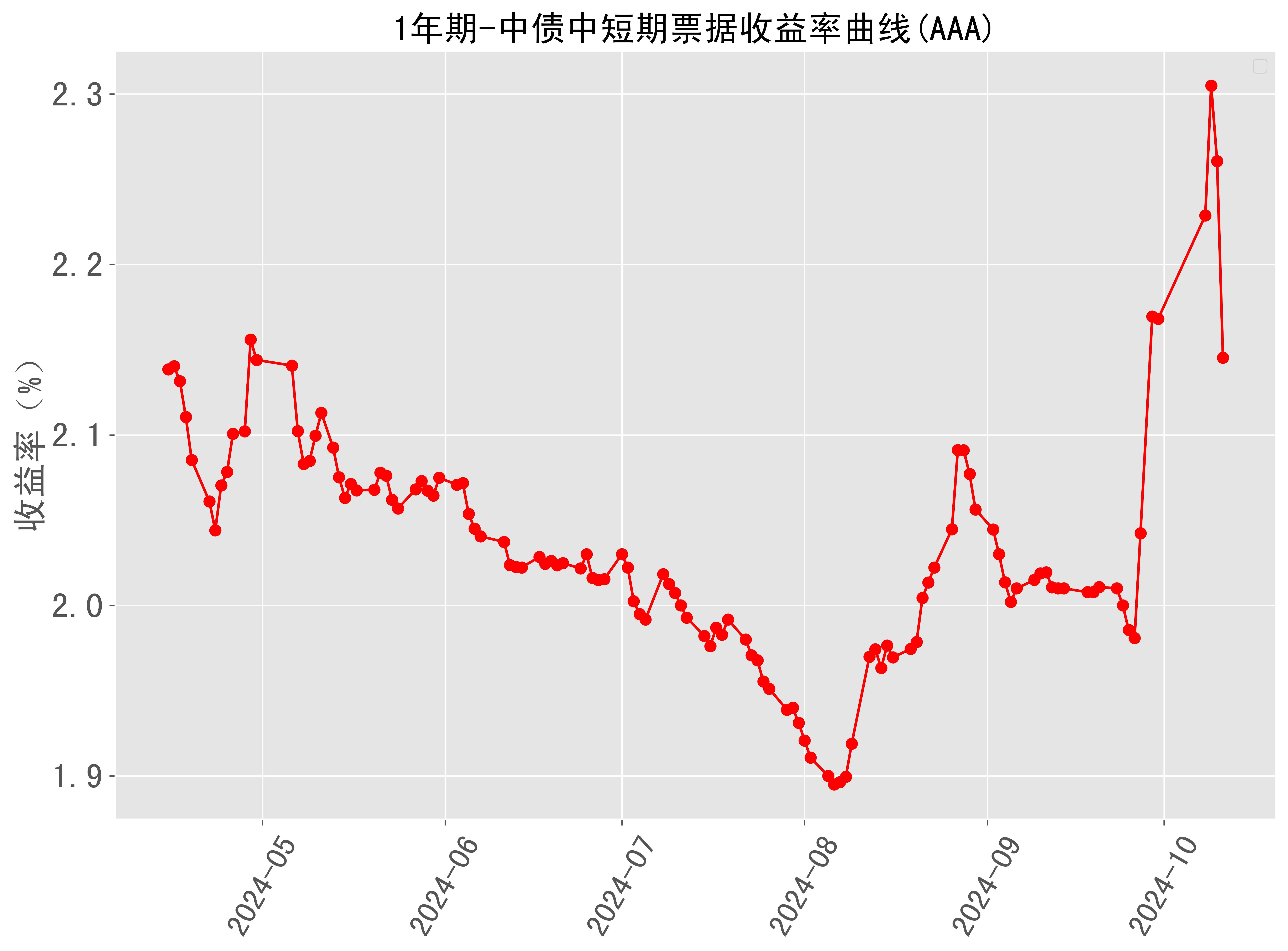 2024年11月24日今日硼砂价格最新行情走势
