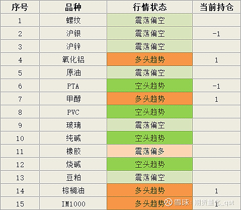 （2024年11月25日）今日沪锌期货和伦锌最新价格行情查询