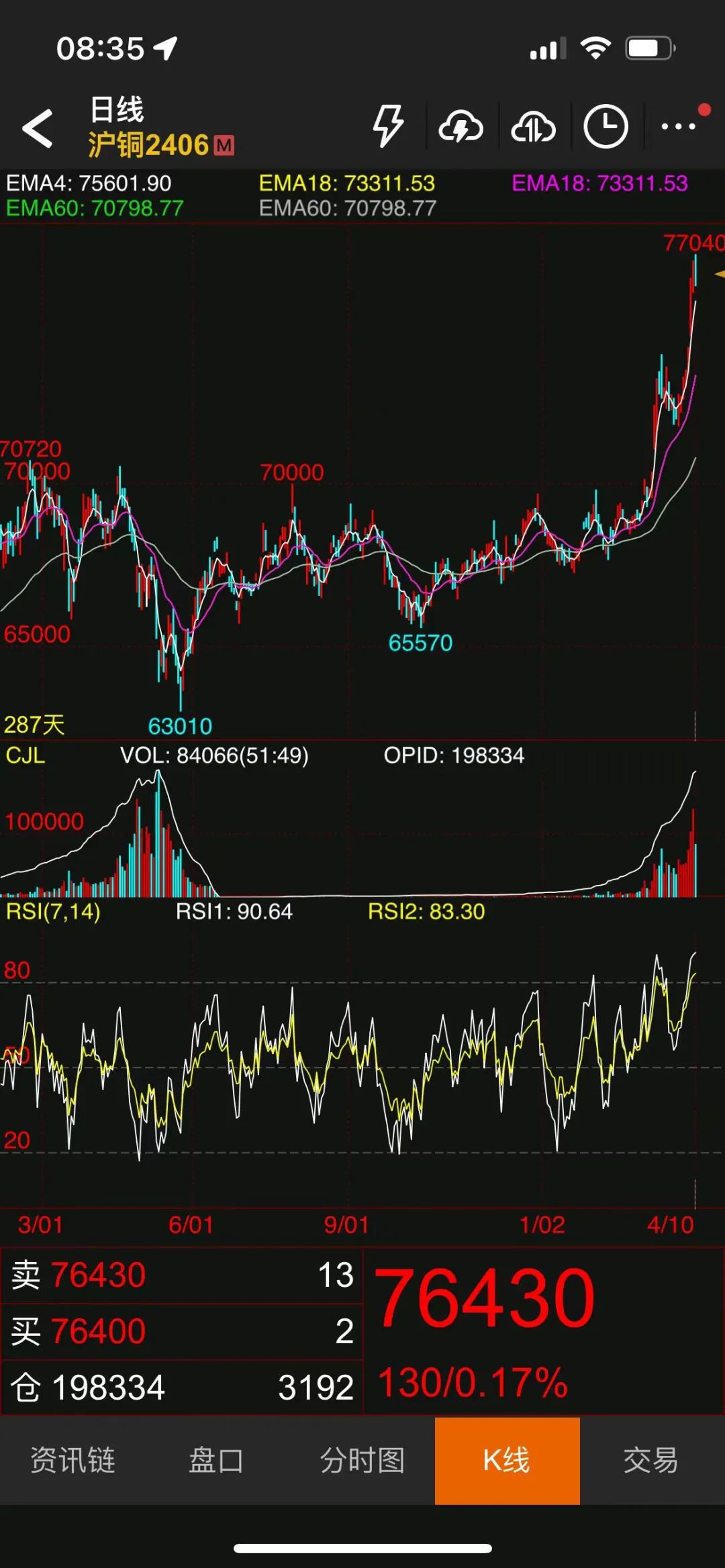 （2024年11月25日）今日沪铜期货和伦铜最新价格行情查询