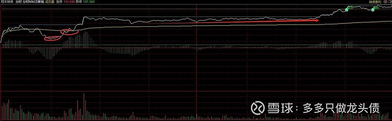 中证转债指数收跌0.01%，293只可转债收涨