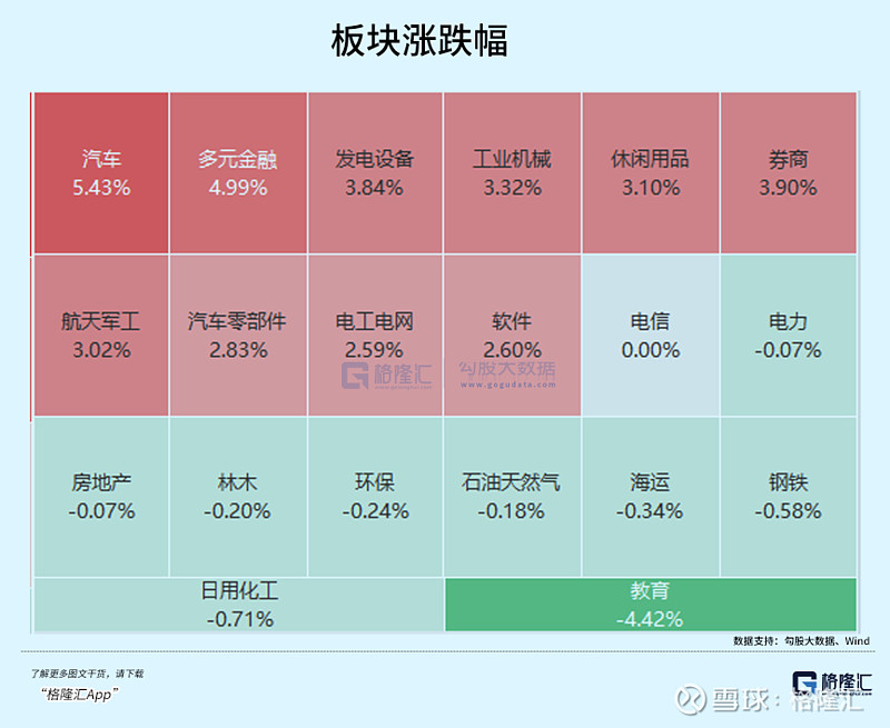 四川九洲盘中创历史新高
