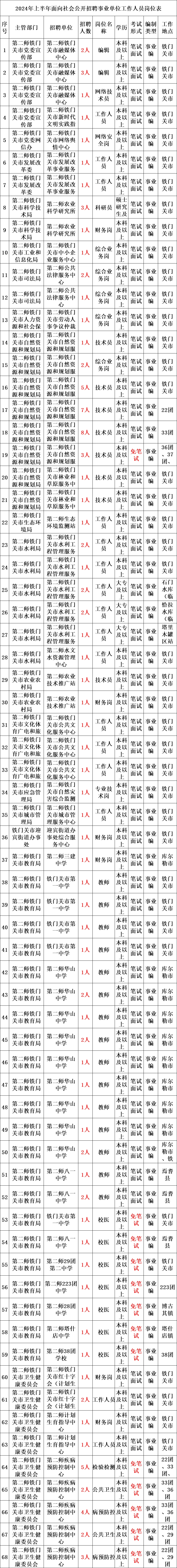 2024年11月25日最新南京方管价格行情走势查询