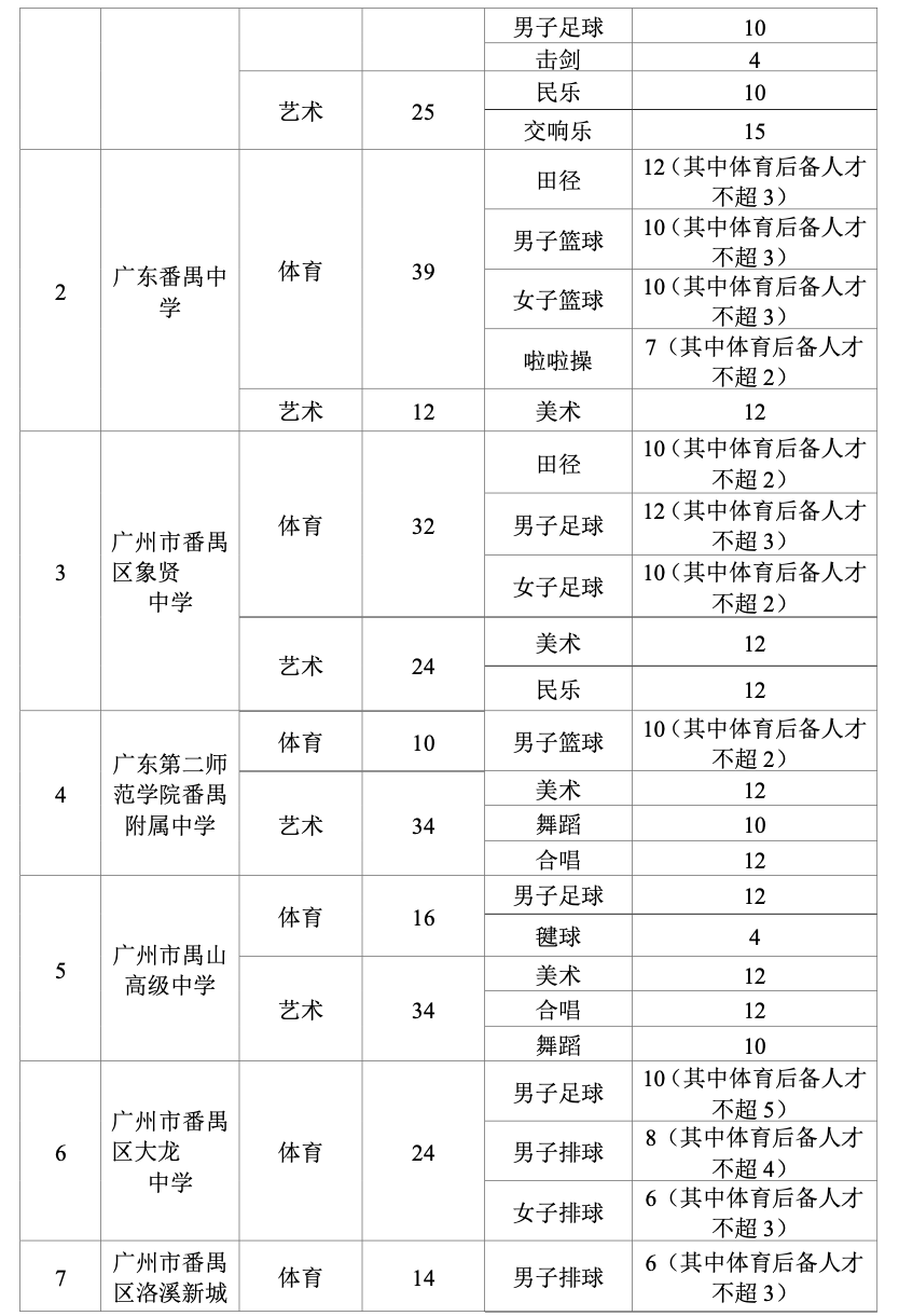 2024年11月25日广州冷轧板卷价格行情最新价格查询