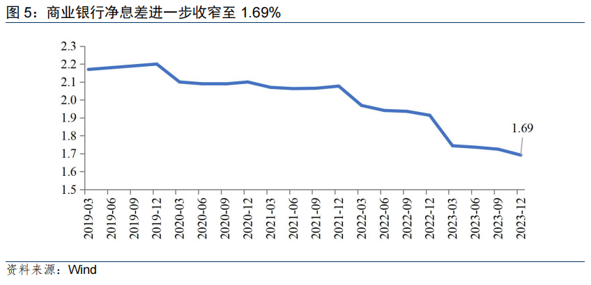 11月MLF缩量续作 央行择机降准可期