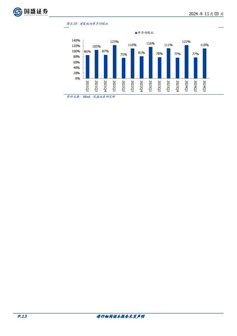 两央企共5000亿专项债获批探索市场化推进“三个集中”