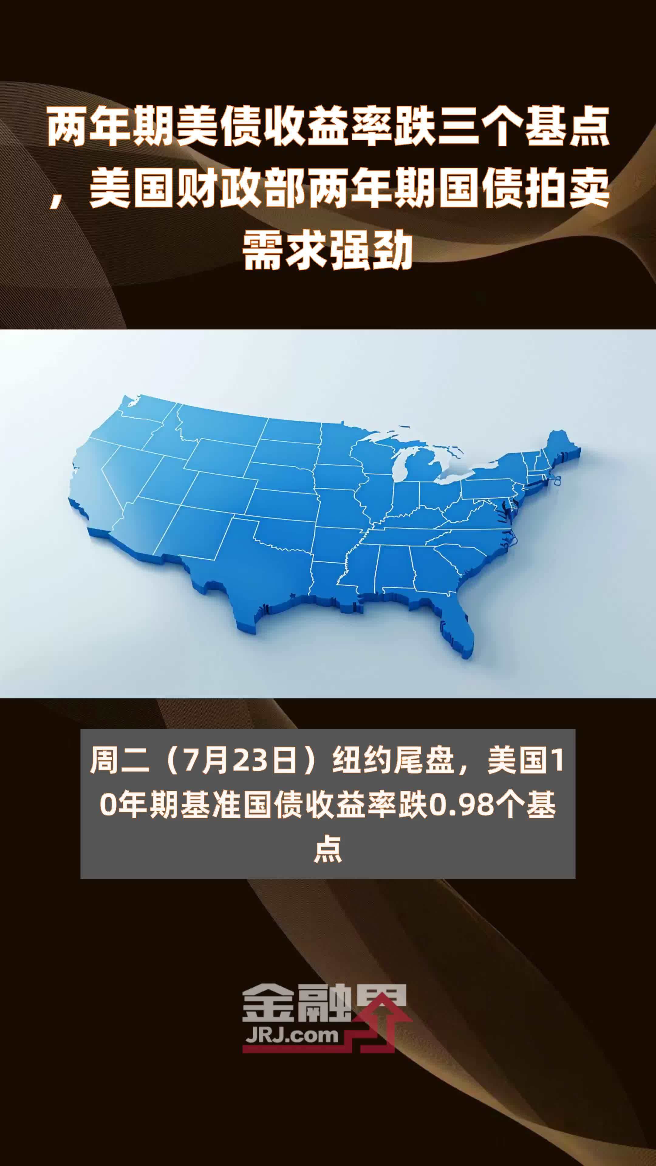 美债收益率多数上涨，30年期美债收益率涨1.7个基点