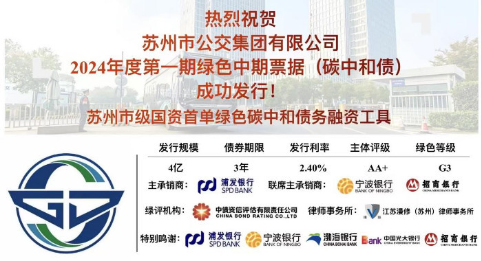 洛阳城乡建投集团完成发行5亿元中票 利率2.46％