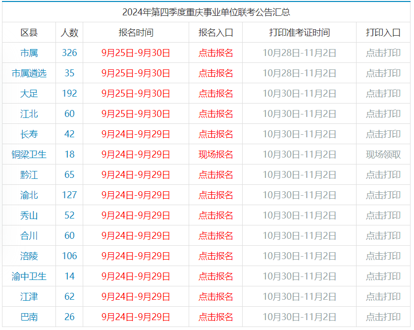 2024年11月27日今日扬州普厚板最新价格查询
