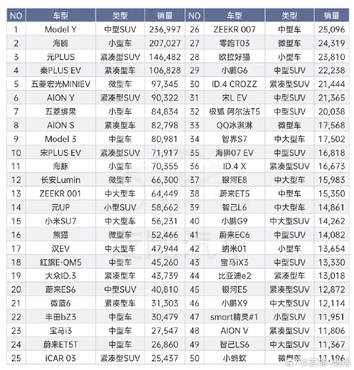 李子园股东减持接力赛背后：业绩陷增长困境，“大单品”依赖症难解