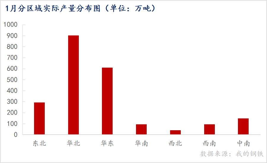 2024年11月27日最新常州热轧板卷价格行情走势查询