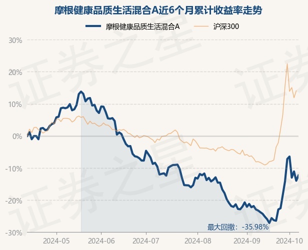 财通证券发行20亿元短期融资券 票面利率1.92%