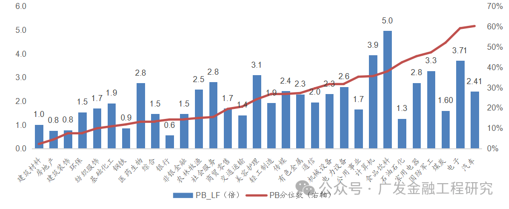创业板50指数ETF今日合计成交额26.48亿元，环比增加118.93%