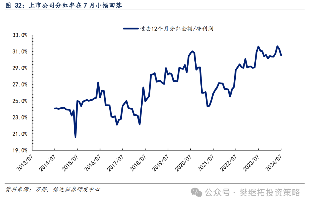 创业板50指数ETF今日合计成交额26.48亿元，环比增加118.93%