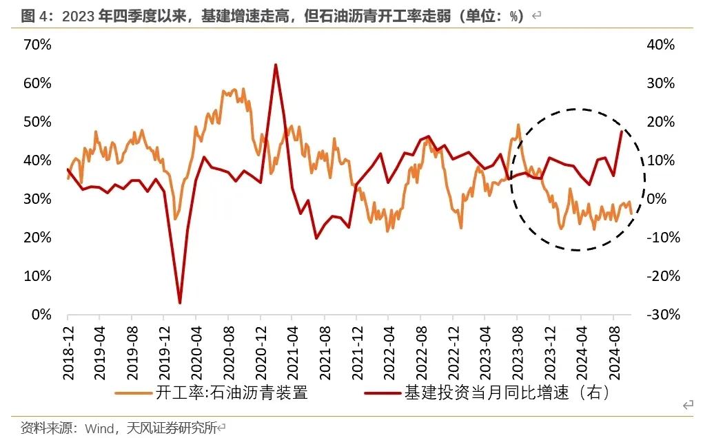 惠誉：新一轮化债推动地方与城投债务压力极大缓解