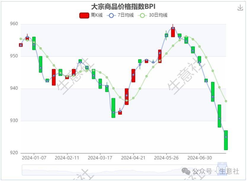 2024年11月28日沈阳锅炉容器板价格行情最新价格查询