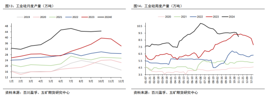 螺纹钢盘面下探回升 短期制造业仍维持景气局面