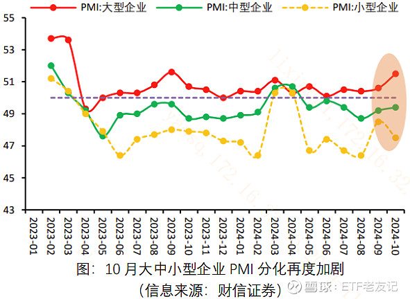 国家统计局解读PMI数据：供需两端均有回升 市场预期继续向好