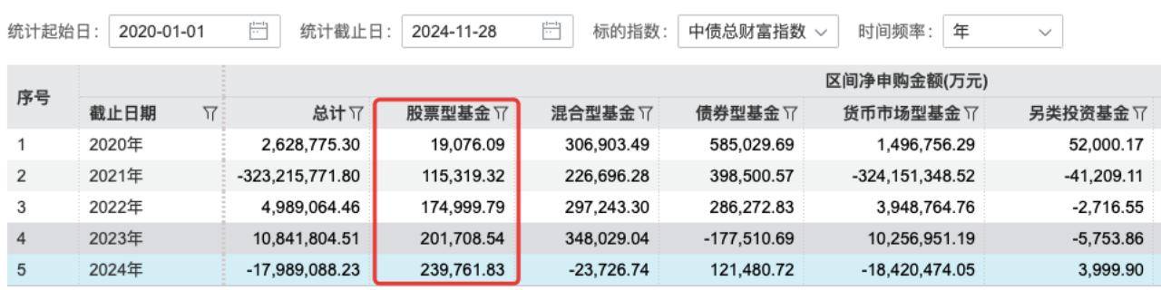 央行万亿大手笔操作，助力地方置换债发行，支持年底流动性