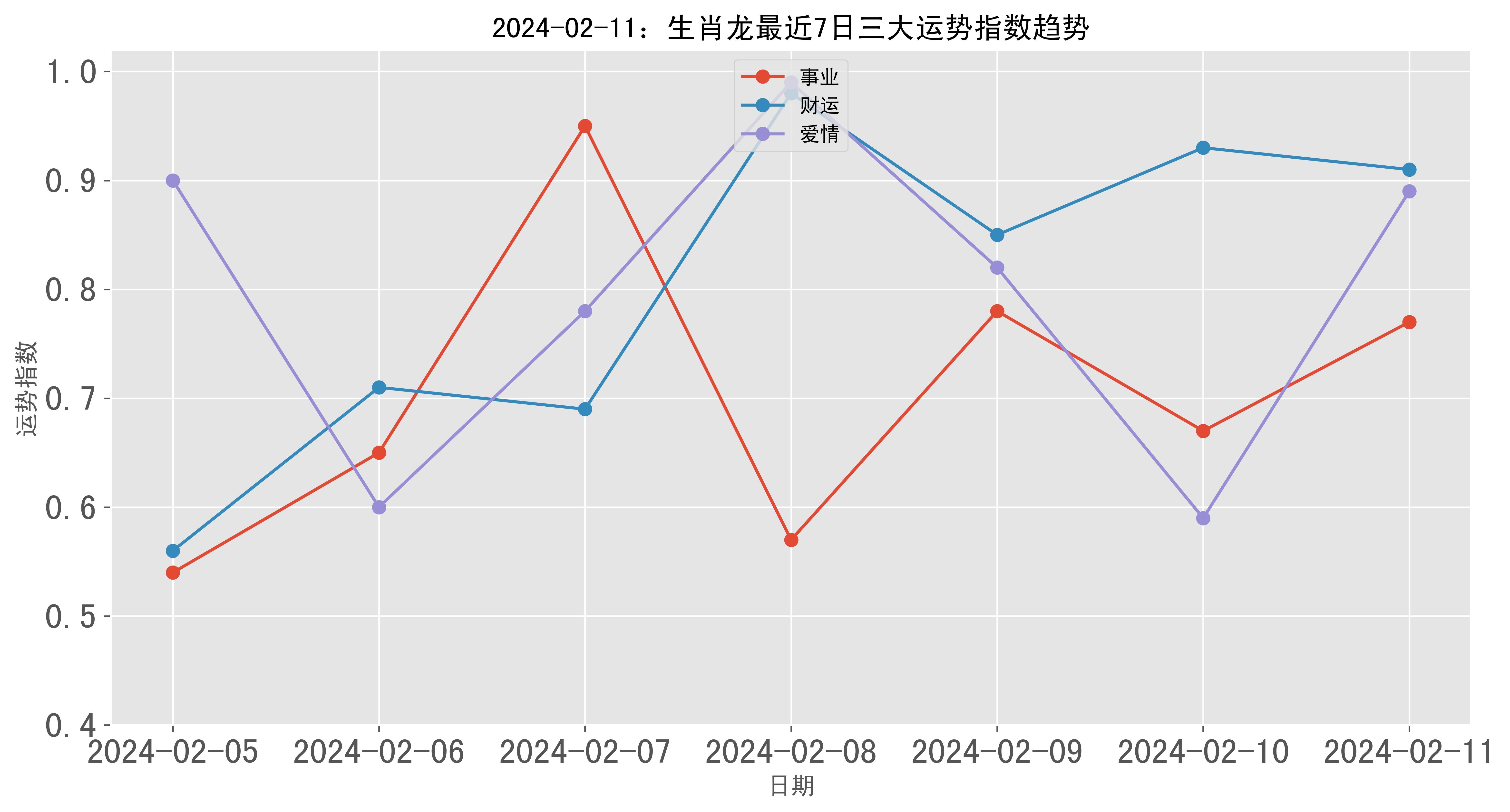 2024年12月2日萤石报价最新价格多少钱