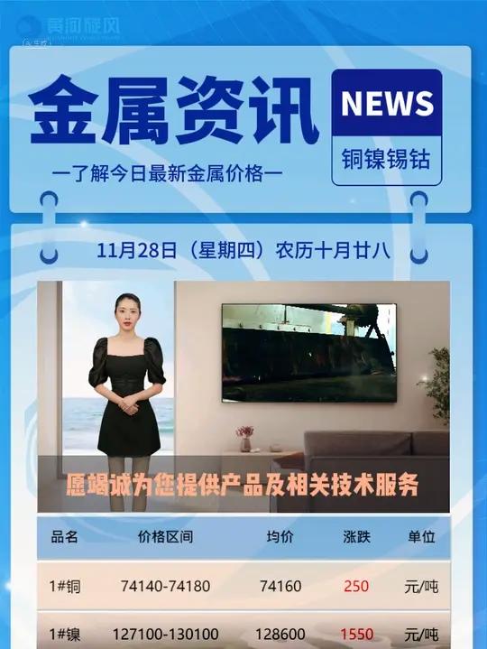 美元指数增强及有色压力有所缓解 锡价震荡偏强