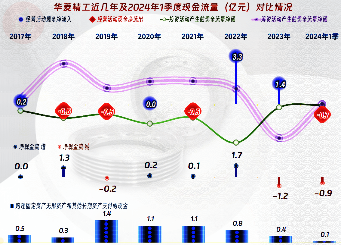 华凌精工因控股股东筹划重大事项停牌