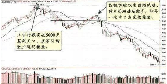 筹码新动向：46股筹码趋向集中