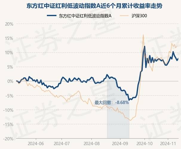 10年国债跌破2.0、离岸人民币逼近7.3、存款自律定价新规 | 债圈大家说12.02