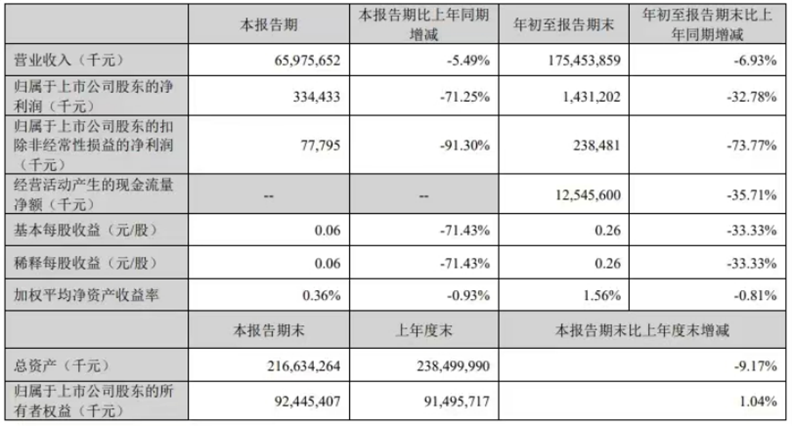 国内外镍库存仍处于累积态势 期价上方压力较大