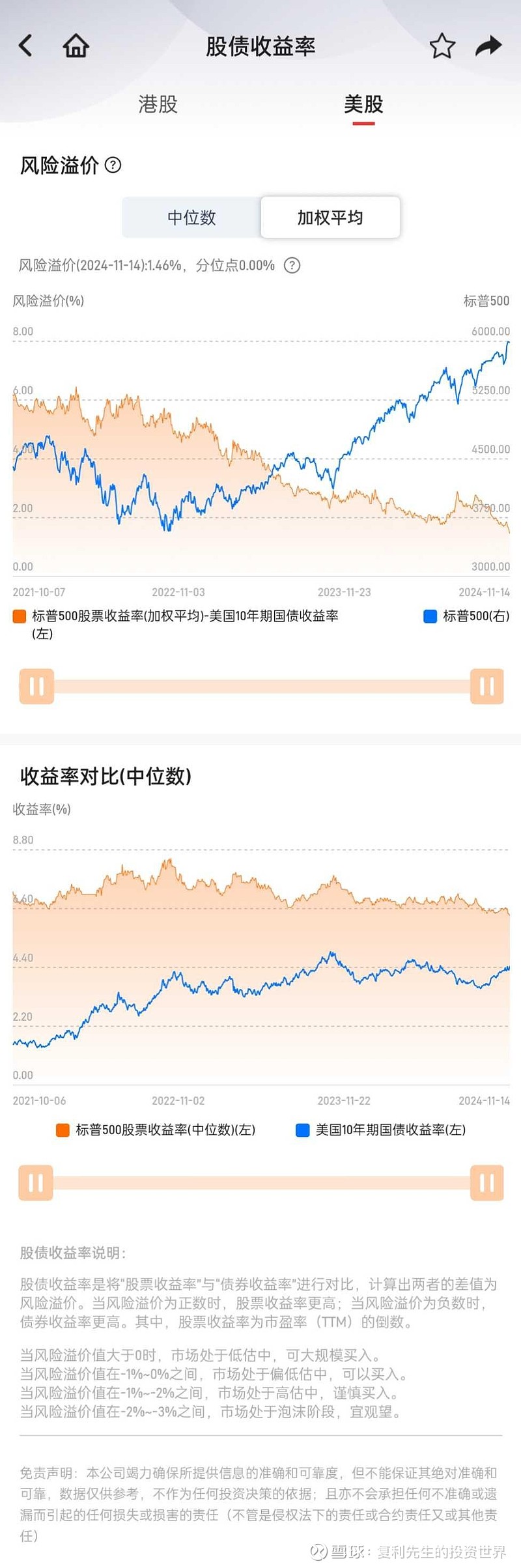 1203东吴策略参考｜期债全线走强，10年期国债收益率跌破2%