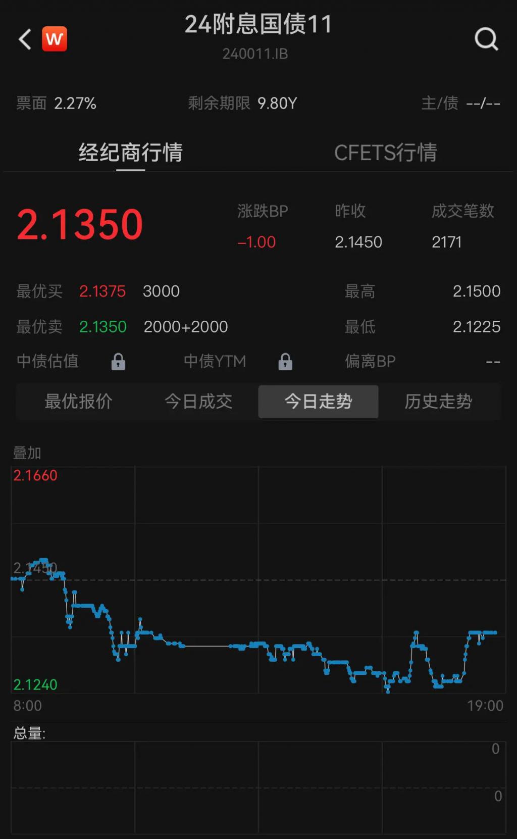 交易商协会通报4家农商行债券交易违规 部分交易涉利益输送