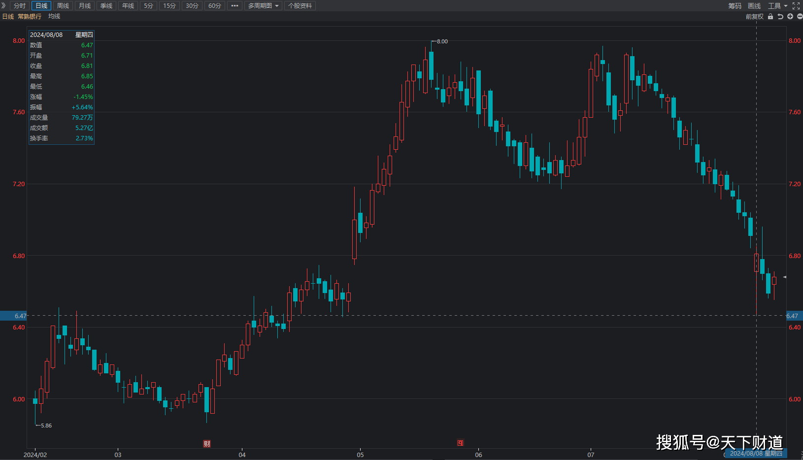 交易商协会通报4家农商行债券交易违规 部分交易涉利益输送